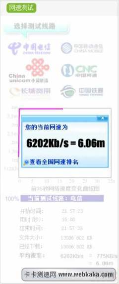 上海網速5.21M全國第一 青海網速最慢 - IT頻道_卡卡網