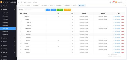 cms內(nèi)容管理系統(tǒng) vue CSDN