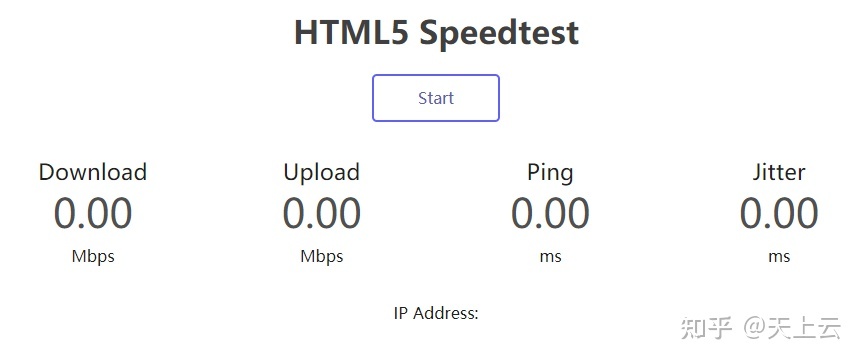 問下,測速網(wǎng)Speedtest網(wǎng)上上面升級速率的,到底有效果嗎?
