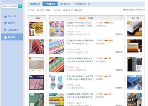 從新品上架到爆發,這13天其中我做了什么