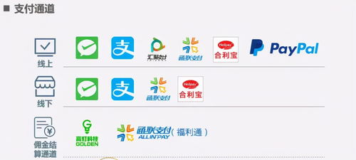 美麗天天秒新電商風(fēng)口模式為何如此火爆 具體是什么樣的模式
