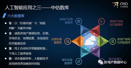 許軍:成為2% 估價(jià)行業(yè)的未來(lái)之路_財(cái)經(jīng)_網(wǎng)