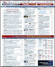 【股票源碼】最新最全股票源碼 產(chǎn)品參考信息