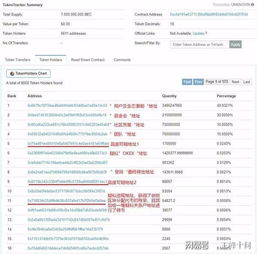 蔡文勝做客王峰十問 未來三年每個互聯(lián)網(wǎng)公司都會結(jié)合區(qū)塊鏈技術(shù)