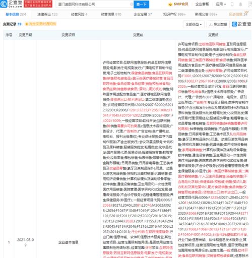 美圖秀秀關聯公司經營范圍新增出版物互聯網銷售等