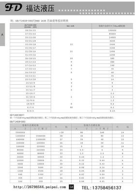 【液壓發現器CMS堵塞污染CYB-I發訊器液壓配件CS-V、CM-I】價格,廠家,圖片,液體過濾器,福達液壓過濾設備-