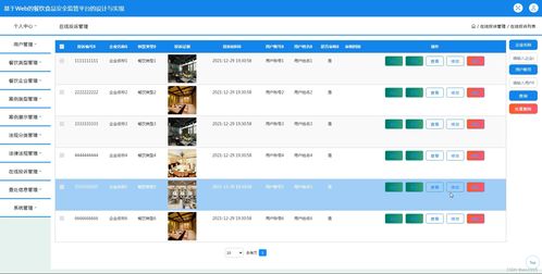 ssm jsp計算機畢業設計基于web的餐飲食品安全監管平臺的設計與實現28o7z