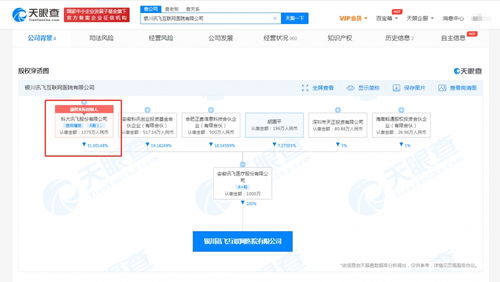 訊飛醫(yī)療成立互聯(lián)網(wǎng)醫(yī)院公司,注冊資本1000萬